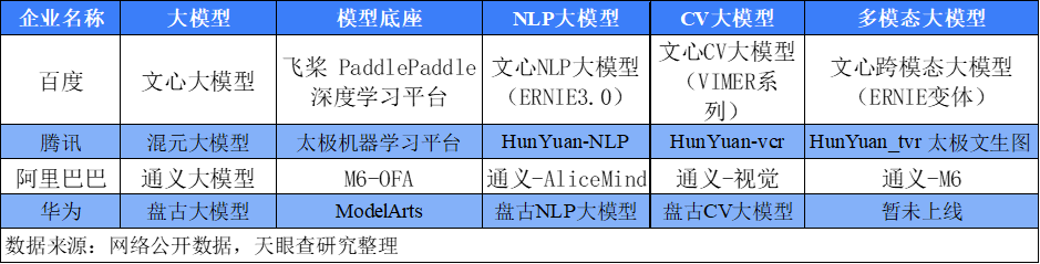 天眼新知 | 知已方知未来 人工智能产业再迎发展机遇期