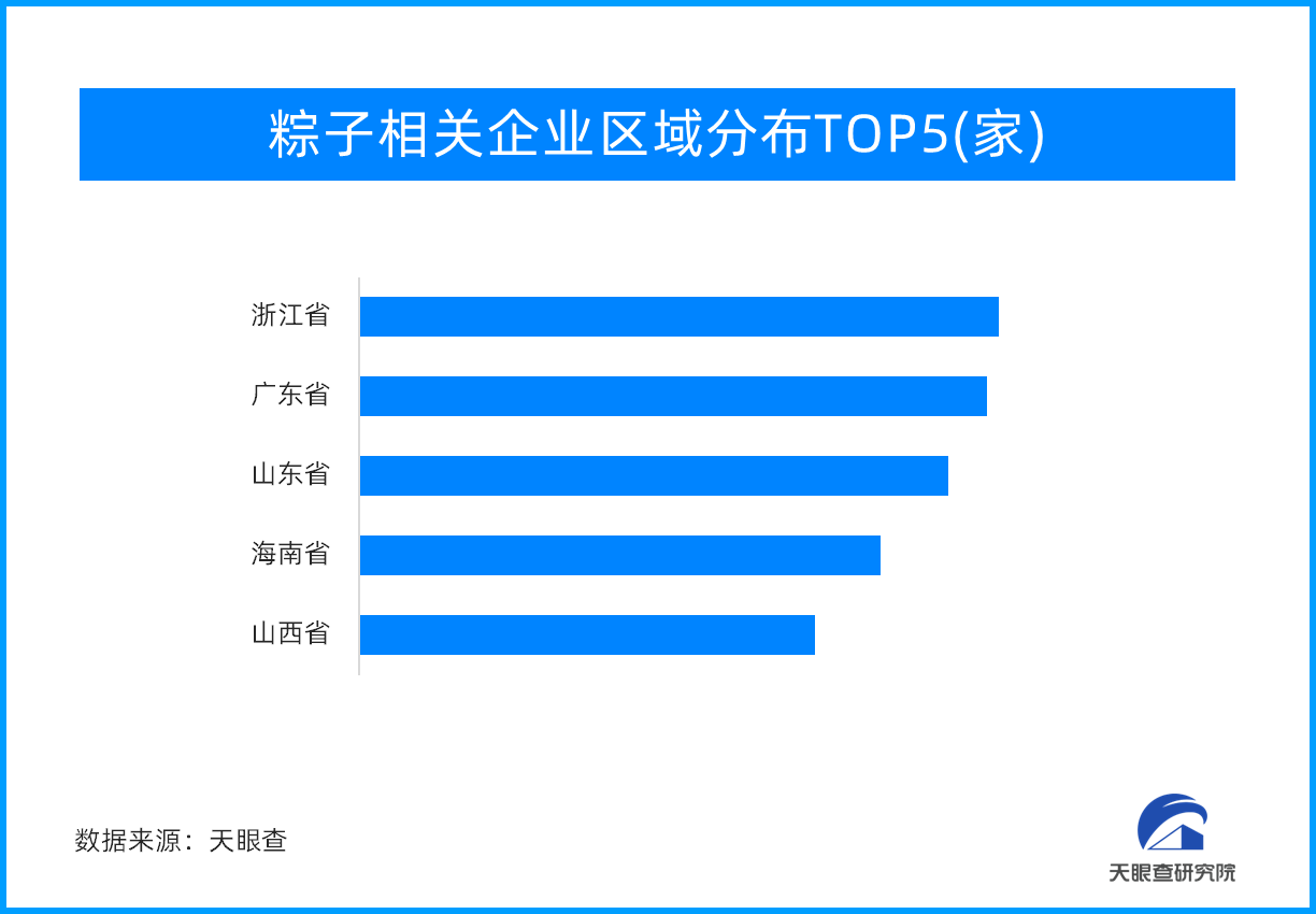 又是一年端午到！小“粽子”撑起大“产业”