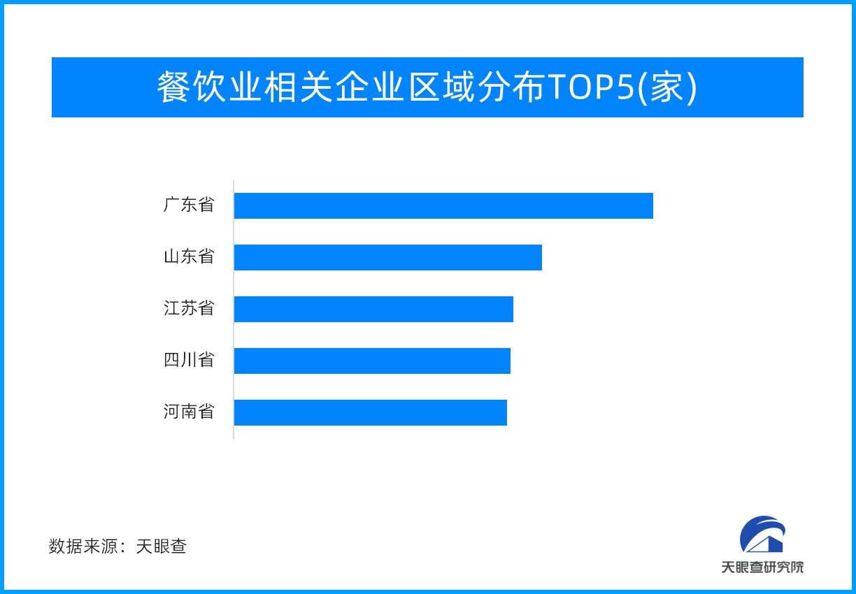 节日经济以“吃”为重 端午小长假迎接消费高峰