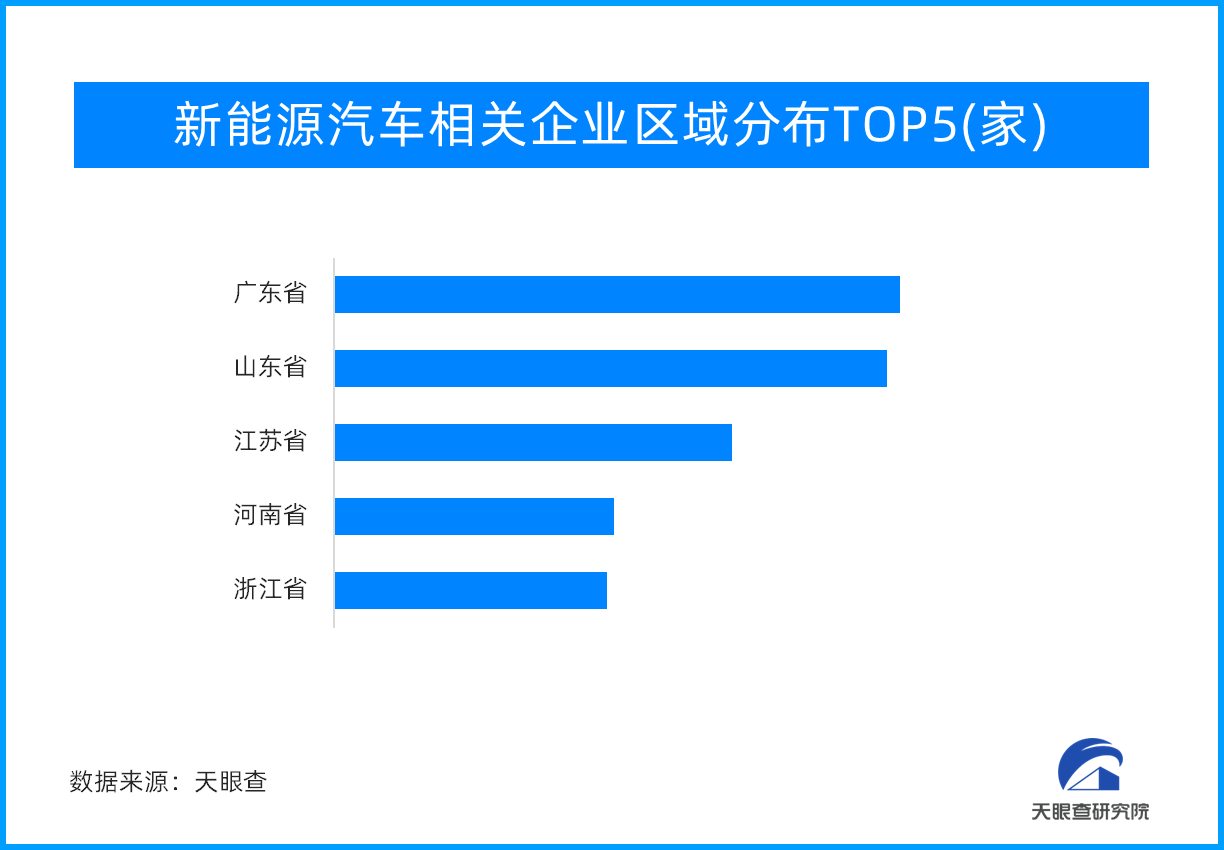 延续“618”消费热情 端午节汽车消费“大有潜力”