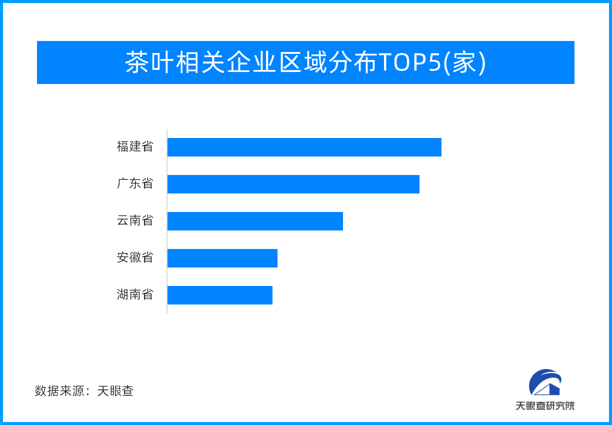 一片神奇的东方树叶 茶叶产业香飘世界