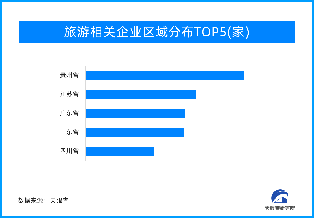 旅游收入同比增长129.5%！中秋国庆“超级黄金周”再创佳绩