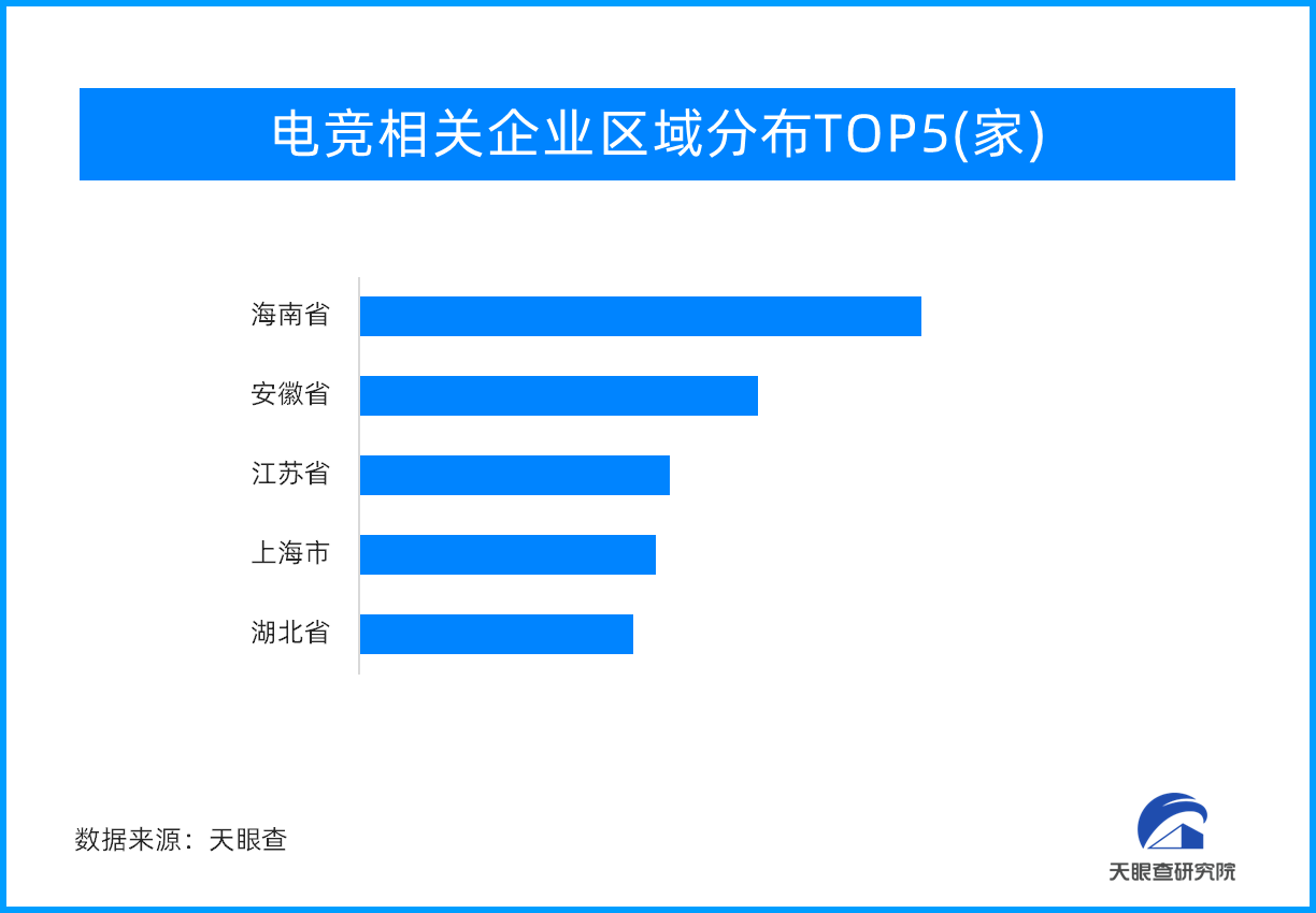 天眼新知 | 推动科技创新与产业发展 游戏不止“游戏”