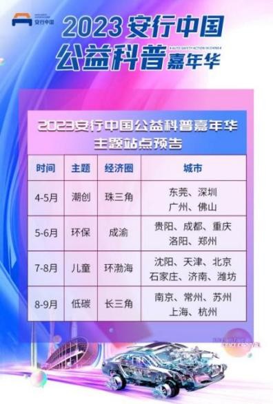 2023安行中国苏州站大幕将启，一汽丰田携明星车型解锁“绿色未来”